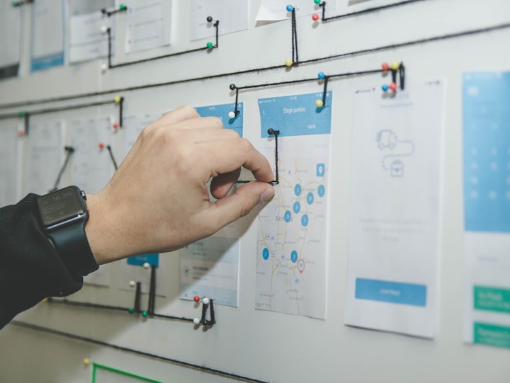 Agile Project Management